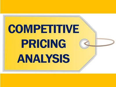 create right pricing strategy