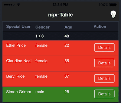 tablas en ionic