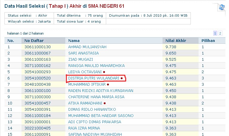 sma 61