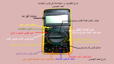 شرح مفصل لجهاز الافوميتر و استخداماته