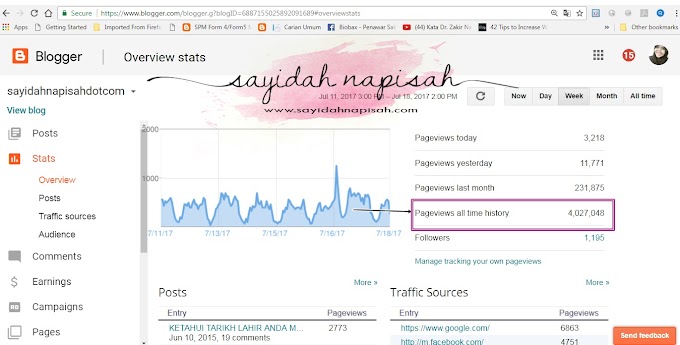 pageviews blog dah menjangkau 4 juta!