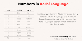 karbi numbers, numerals