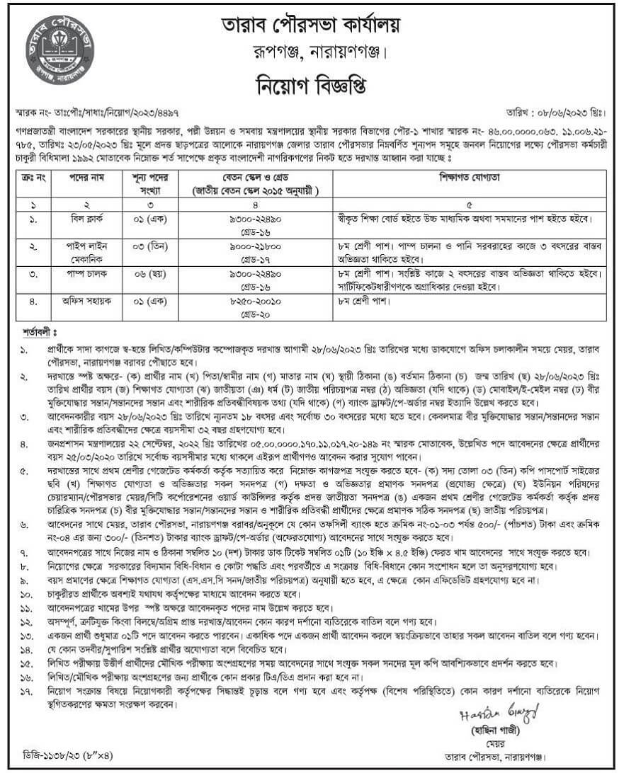 পৌরসভা কার্যালয় নিয়োগ বিজ্ঞপ্তি ২০২৩ | Municipal office recruitment circular 2023