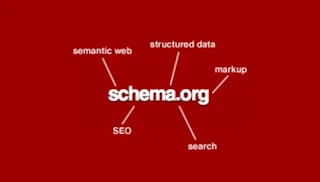 Kode Schema Markup Structured Data Webpage, WebSite, dan Blogposting