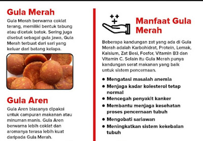 nilai gizi gula kelapa banyumas