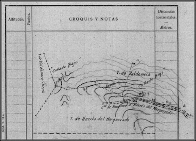 Croquis de la zona de Collado Bajo perteneciente a un cuaderno de 1941 conservado en el Instituto Geográfico Nacional