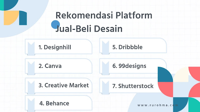 Rekomendasi Platform Jual-Beli Desain