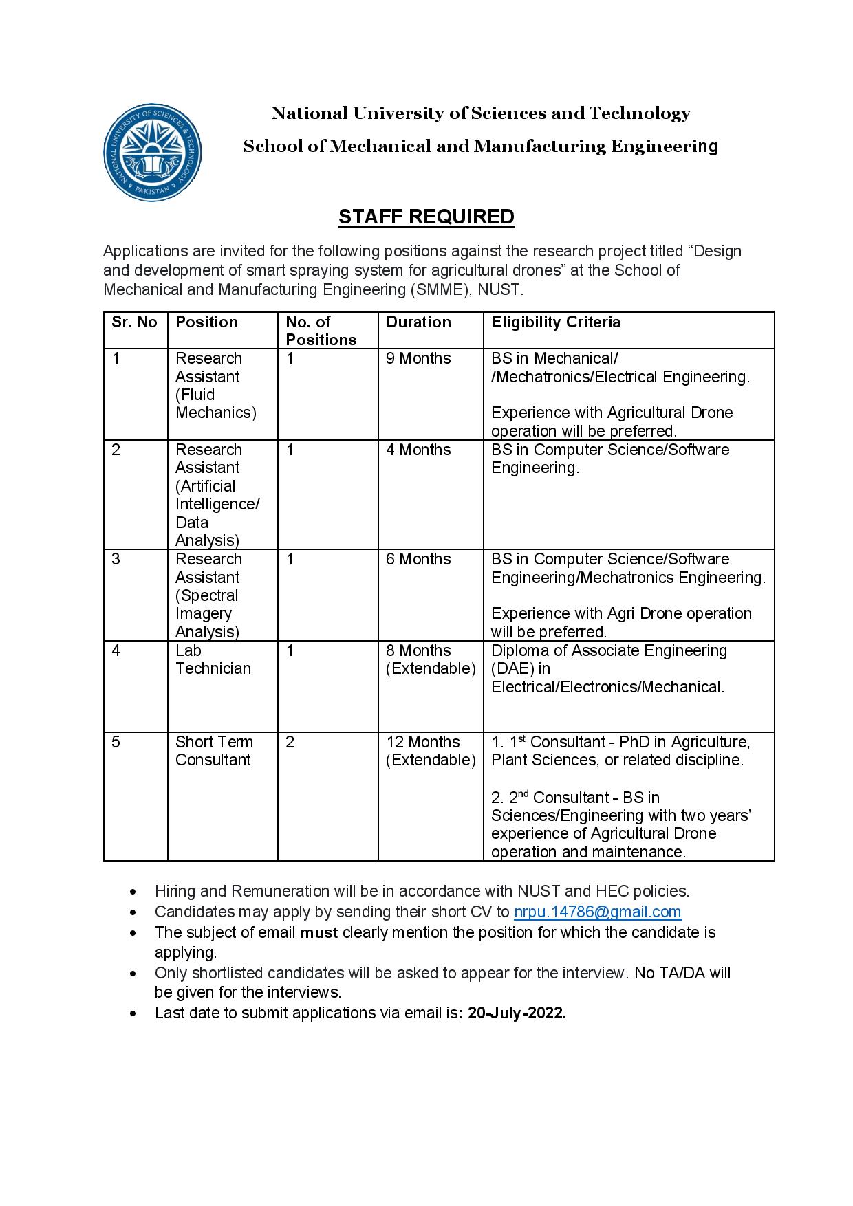 National University of Sciences and Technology NUST Jobs 2022