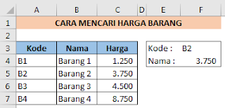 Mencari harga barang