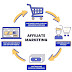 The top 10 ways to make money as an affiliate marketer