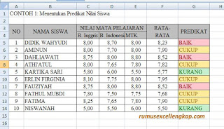 contoh penggunaan rumus IF Ganda