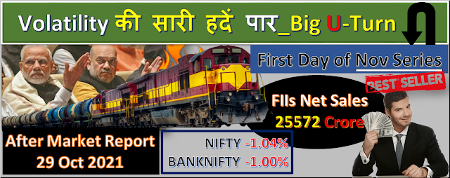 Volatility की सारी हदें पार_First Day of Nov Series