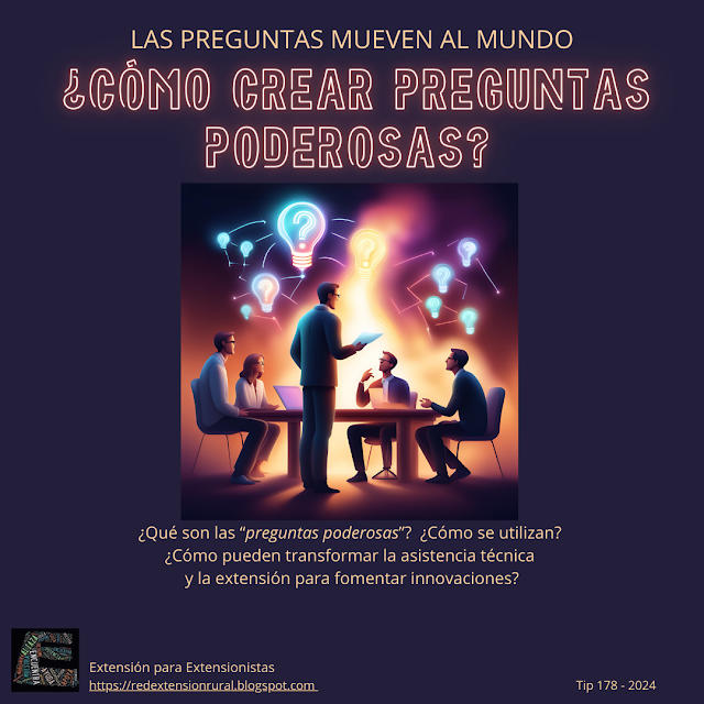 ¿Como crear preguntas poderosas?