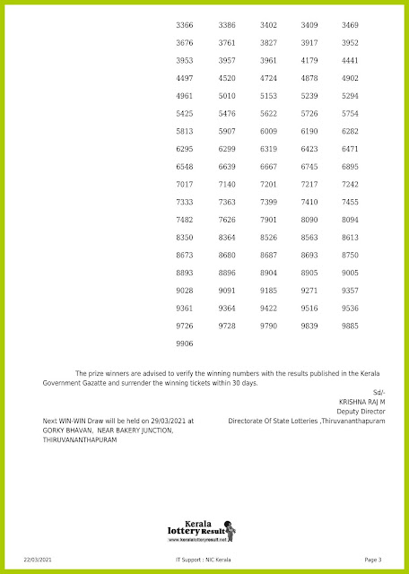 Off. Kerala Lottery Result 22.3.2021 Out, Win Win W-608 Lottery Result