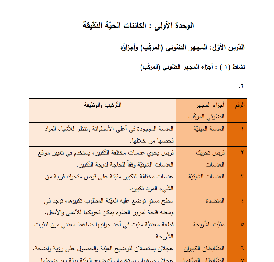 اجابات كتاب العلوم والحياة للصف السادس الفصل الاول