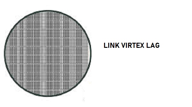 Link Virtex Lag