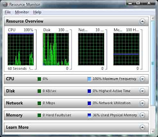 resource monitor,task manager