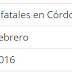 YA SON CINCO LOS MUERTOS EN EL “FINDE” LARGO