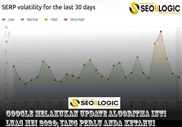 Google Melakukan Update Algoritma Inti Luas Mei 2020; Yang Perlu Anda Ketahui
