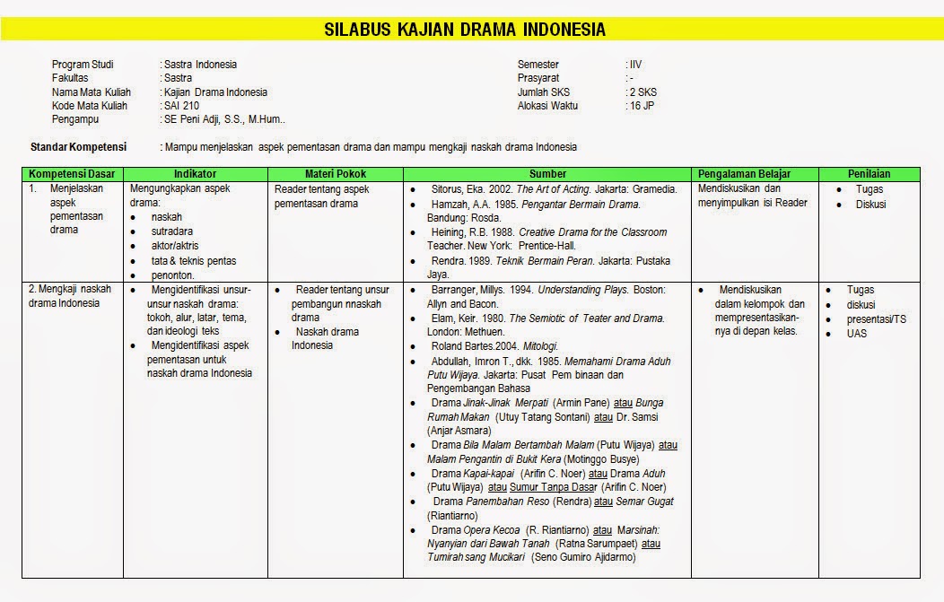 Download Silabus AlQur'an hadits Untuk Madrasah Aliyah