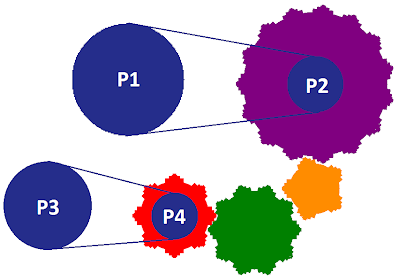 Pulleys Puzzle