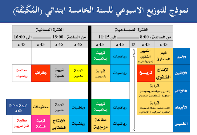 التوزيع الاسبوعي المكيفة مع استعمال الزمن للسنة الخامسة ابتدائي الجيل الثاني