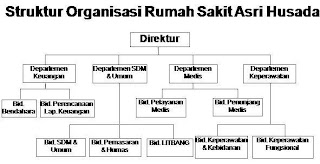 Contoh Judul Skripsi Jurusan Sosiologi - Contoh Stop