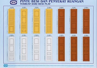  Pintu Rel Garasi Jember MODEL TYPE PINTU 