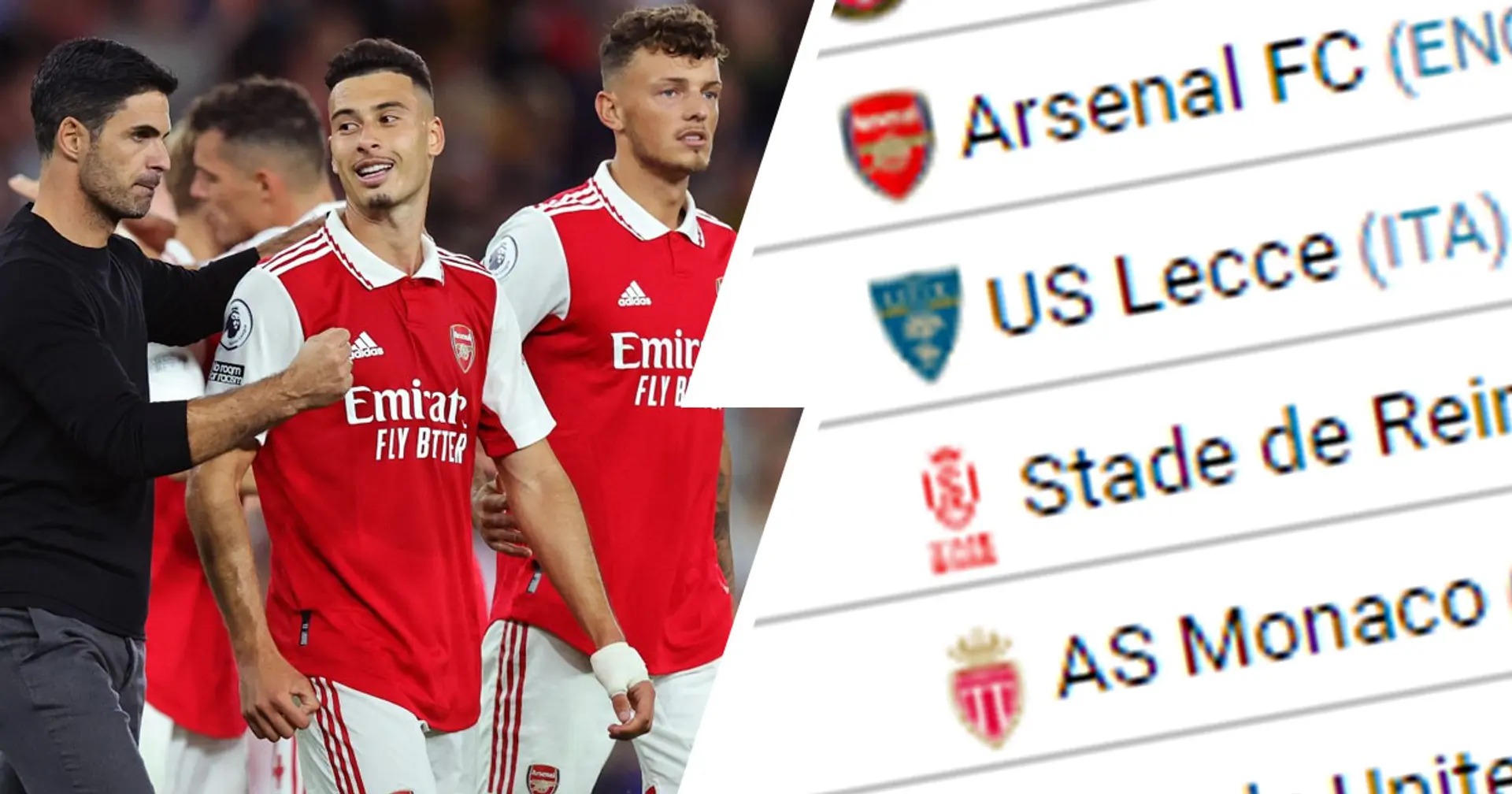 Arsenal named as fourth youngest team in Europe’s top leagues – only 2nd in Premier League