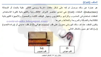 شرح الملف الكهربى الكويل coil شرح الملف الكهربى الكويل coil