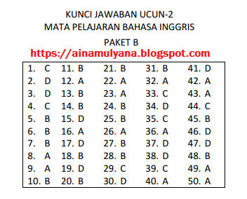  digunakan pemerintah DKI Jakarta sebagai parameter dalam mengukur kesiapan siswa menghada SOAL DAN JAWABAN UCUN 2 BAHASA INGGRIS SMP TAHUN 2018 – 2019 (PAKET B)