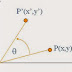 TRANSFORMASI LINEAR