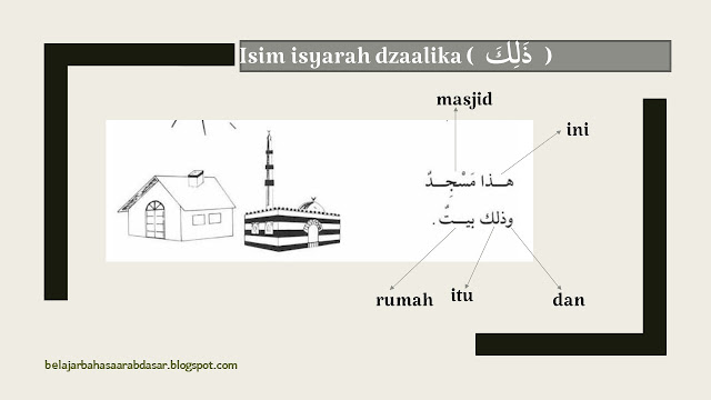 Isim Isyarah dzaalika - Durusul Lughah 1 Pelajaran 2