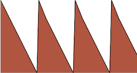 Inverted Sawtooth LFO modulation source