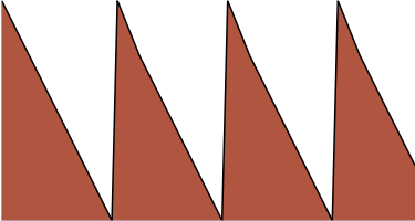 Inverted Sawtooth LFO modulation source