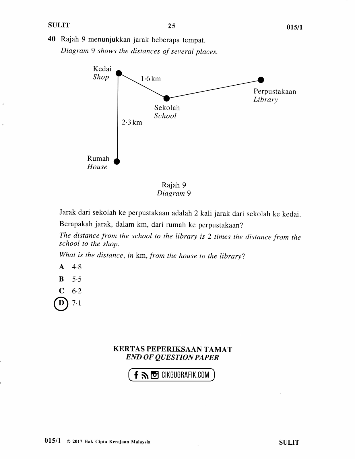 Jawapan dan Soalan UPSR Matematik Kertas 1 2017  KOLEKSI 