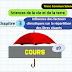 Télécharger | cours  | Tronc commun  Sciences  | Facteurs Climatiques | Tcs biof  SVT #9