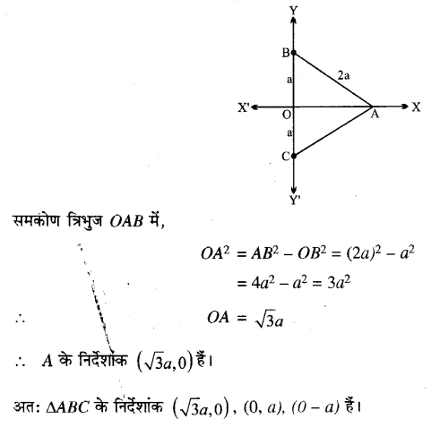 Solutions Class 11 गणित-II Chapter-10 (सरल रेखाएँ)