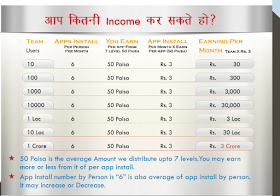 income plan of champ cash