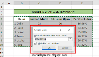 buat table excel