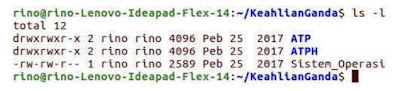 Contoh perintah dasar OS Linux Ubuntu