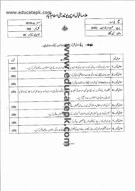 Aiou Past Papers BA 485 Spring 2022