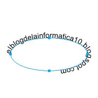 Adaptar texto a trayectoria con Fireworks
