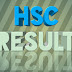 HSC Result 2020 | उद्या १२ वी चा निकाल