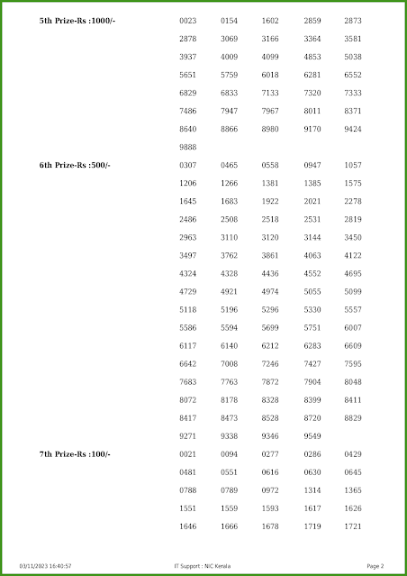 nr-353-live-nirmal-lottery-result-today-kerala-lotteries-results-03-11-2023-keralalotteries.net_page-0002