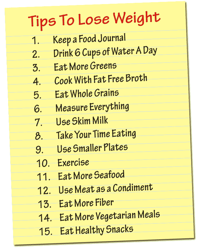 Best Diet Plan for 7 Days Weight Loss | All About Women's Things