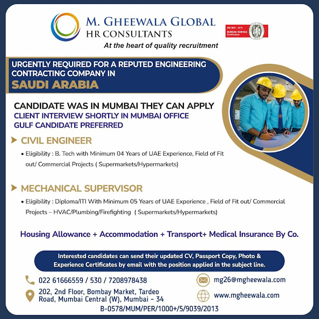 M. Gheewala Global Hr Consultants
