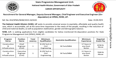 Chief Engineer and Executive Engineer - Civil Job Opportunities NHM