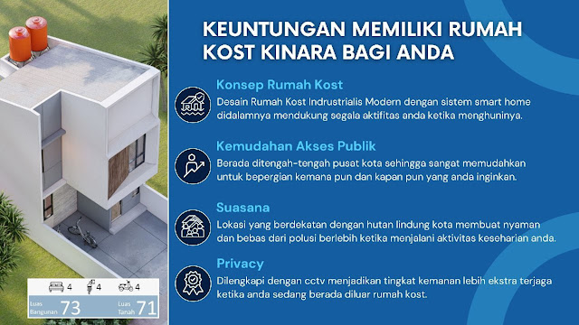 Jual rumah kost murah di bogor kota