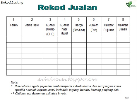 Gambar Anim Agro Technology January 2013 Bagi Rekod Jualan 